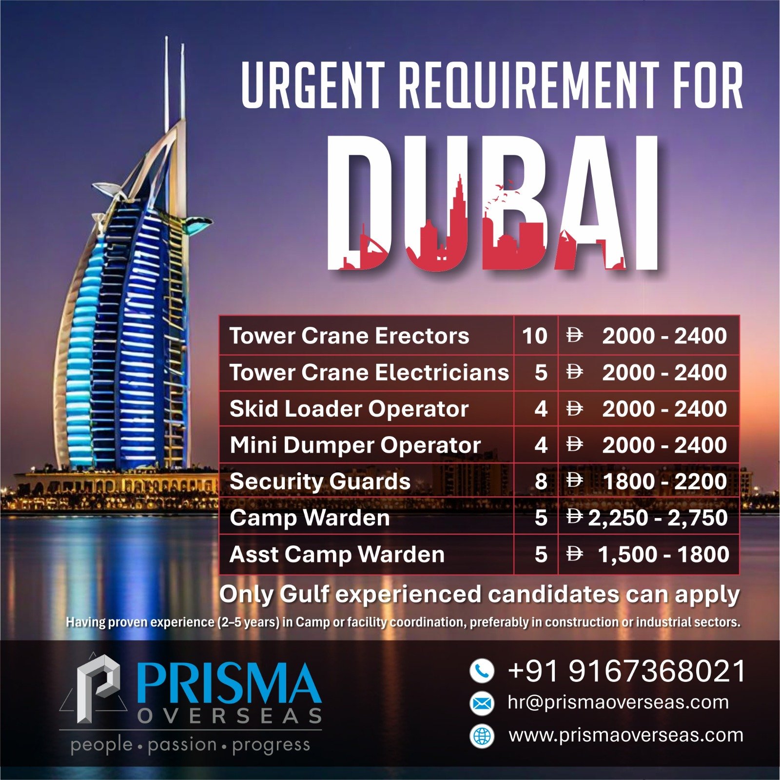Urgent requirement for Dubai: job vacancy poster from Prisma Overseas listing open positions