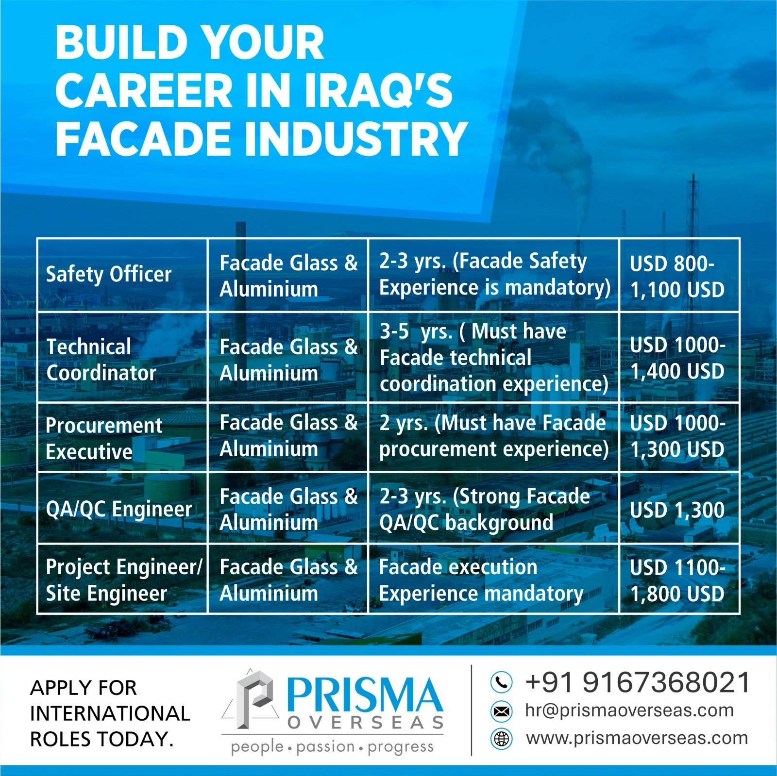Job vacancy poster from Prisma Overseas for Iraq's facade industry